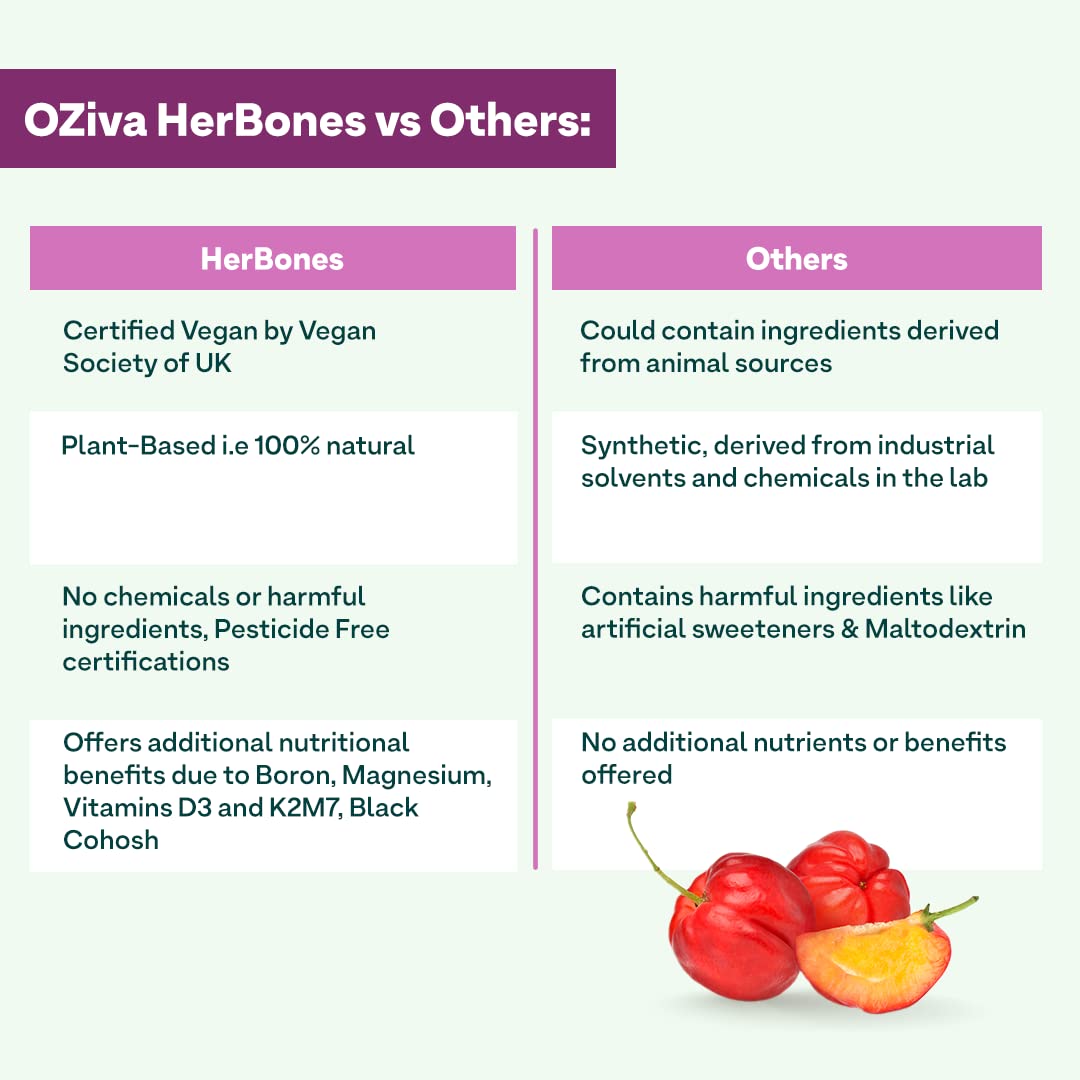 OZiva Plant Based HerBones Women's Nutritional Supplement, 60 Capsules, 70g, Certified Vegan - label detail