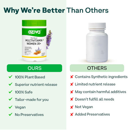 OZiva Plant Based Multivitamin Tablets for Women 35+, 50 Count, Vegetarian, Chasteberry, Vitamin E & D3, Liposomal C & Biotin