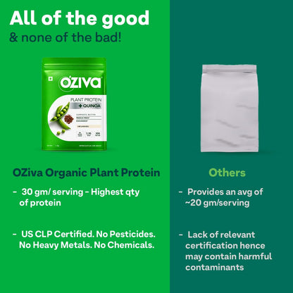 OZiva Plant Protein Powder, Vegan Pea Isolate Unflavoured, 30g Protein 5.2g BCAA, Sugar Free - close-up detail (16)