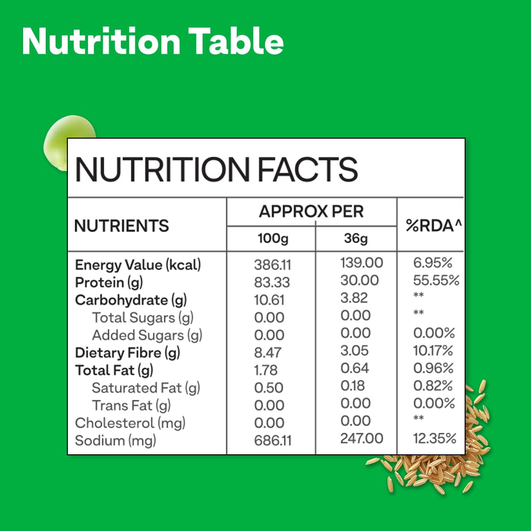 OZiva Plant Protein Powder, Vegan Pea Isolate Unflavoured, 30g Protein 5.2g BCAA, Sugar Free - in use