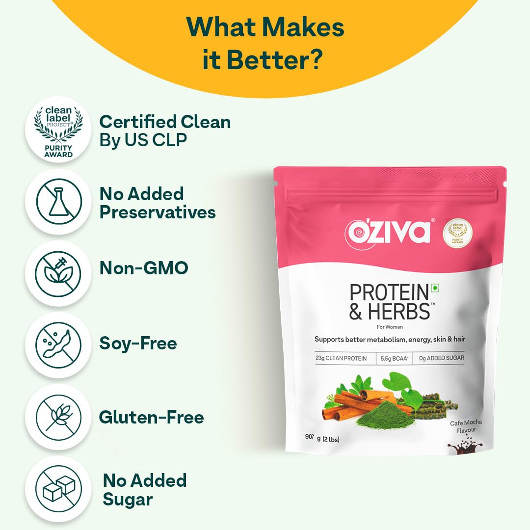 OZiva Protein & Herbs for Women, Cafe Mocha, No Added Sugar, Gluten-Free, Soy-Free - ingredients panel (17)