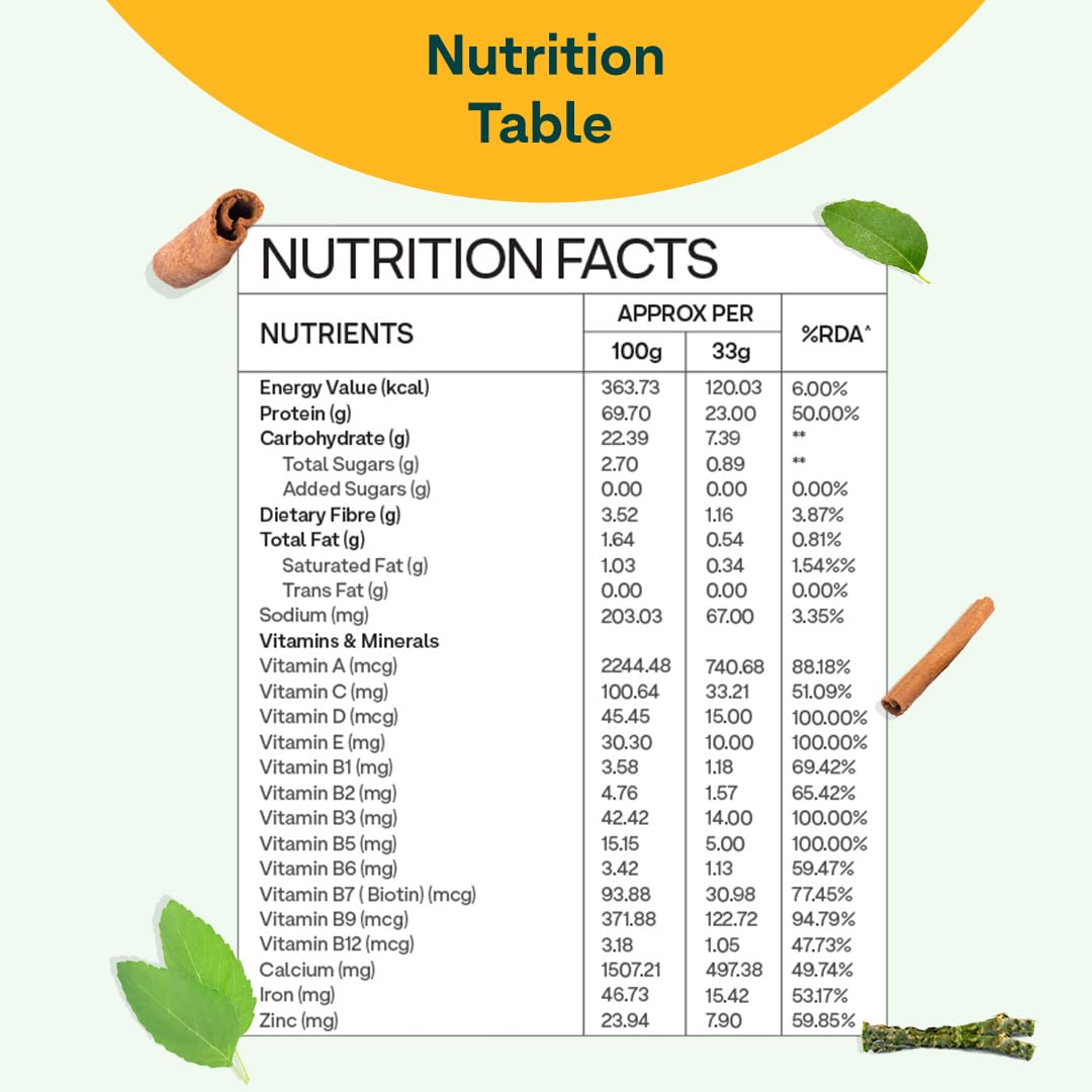 OZiva Protein & Herbs for Women, Cafe Mocha, No Added Sugar, Gluten-Free, Soy-Free - close-up detail (18)