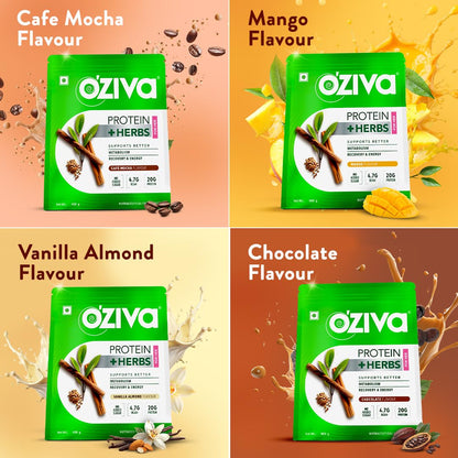 OZiva Protein & Herbs for Women, Cafe Mocha, No Added Sugar, Gluten-Free, Soy-Free - ingredients panel