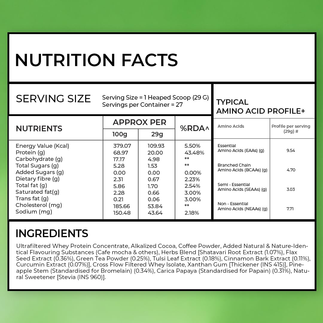 OZiva Protein & Herbs for Women, Cafe Mocha, No Added Sugar, Gluten-Free, Soy-Free - close-up detail
