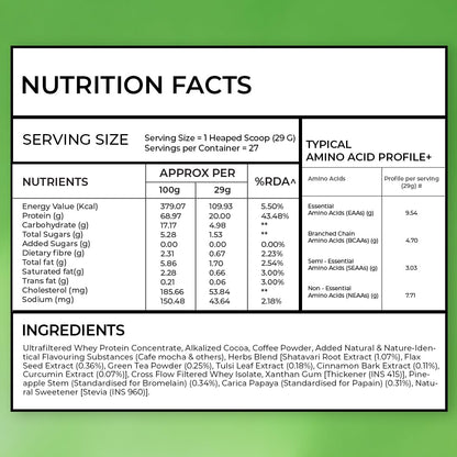 OZiva Protein & Herbs for Women, Cafe Mocha, No Added Sugar, Gluten-Free, Soy-Free - close-up detail