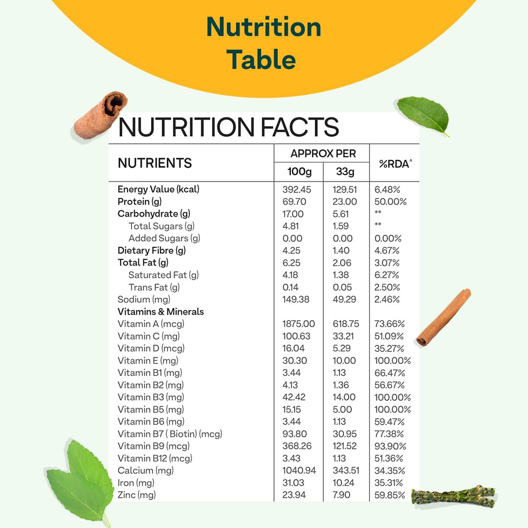 OZiva Protein & Herbs for Women Chocolate Whey Protein Powder, Supplement with Shatavari, Green Tea, Clean Protein - in use