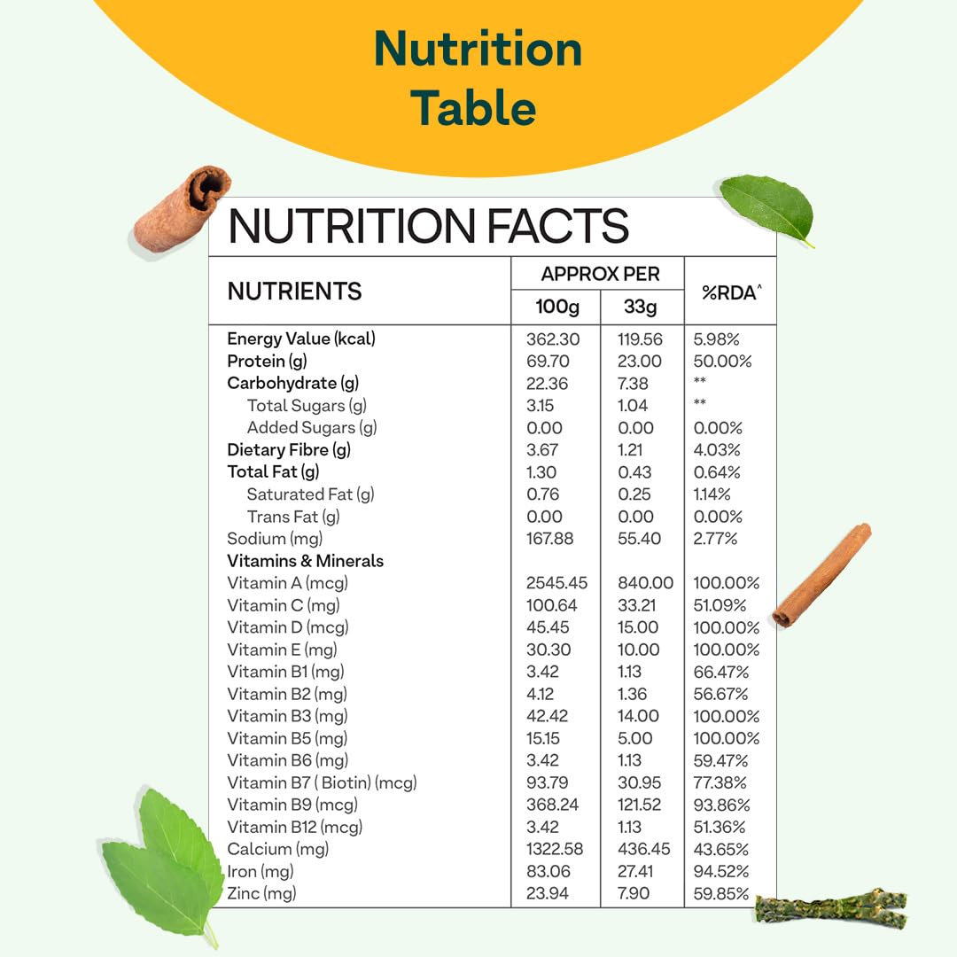 OZiva Protein & Herbs for Women, Whey Protein Powder, Mango Flavor with Green Tea, No Added Sugar, Soy-Free, Gluten-Free - la
