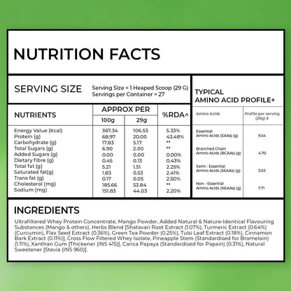 OZiva Protein & Herbs for Women, Whey Protein Powder, Mango Flavor with Green Tea, No Added Sugar, Soy-Free, Gluten-Free - cl