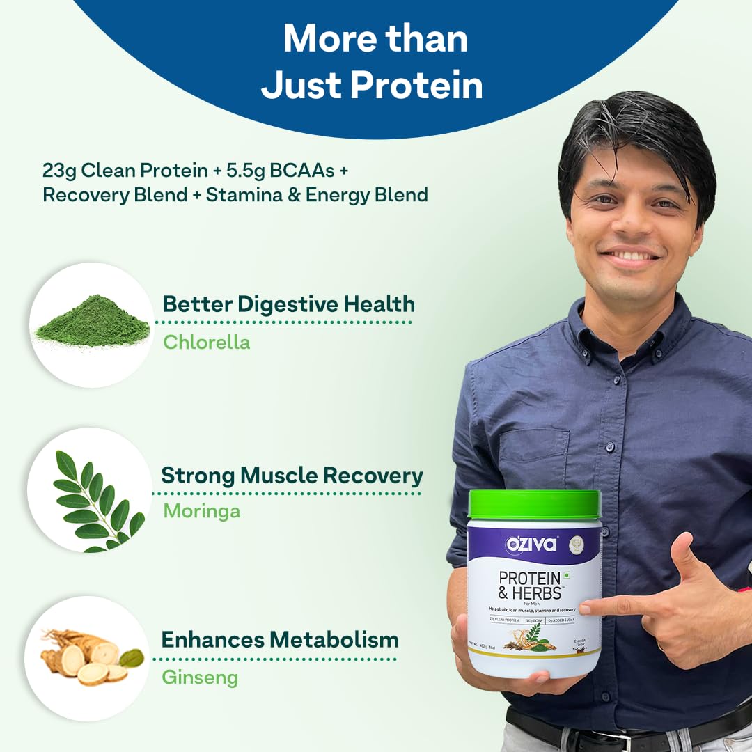 OZiva Protein & Herbs Whey Protein Powder, Cafe Mocha, 453g, No Added Sugar, US CLP Certified Clean - back view