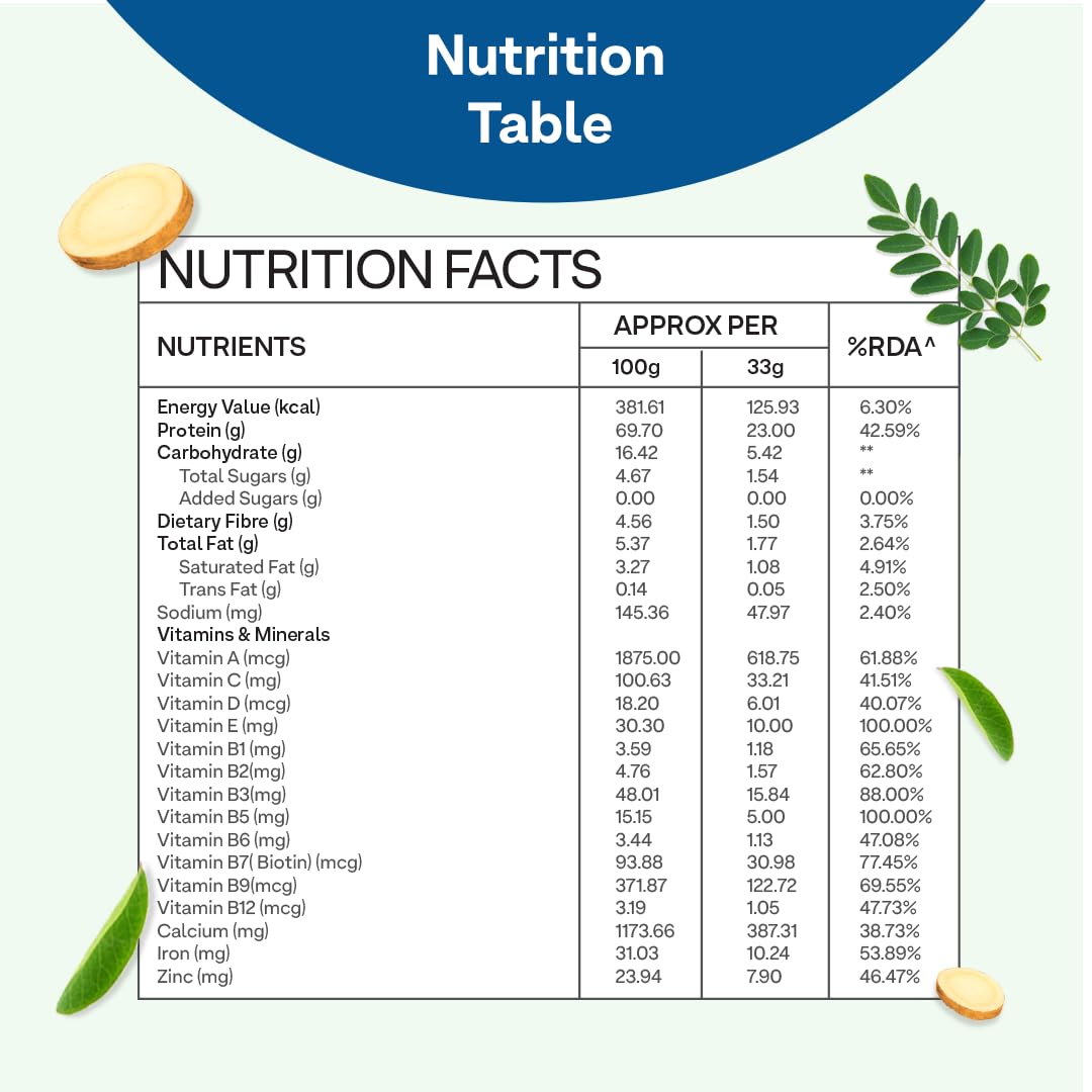 OZiva Protein & Herbs Whey Protein Powder, Cafe Mocha, 453g, No Added Sugar, US CLP Certified Clean - label detail