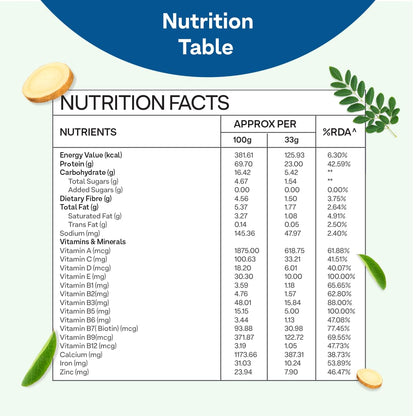 OZiva Protein & Herbs Whey Protein Powder, Cafe Mocha, 453g, No Added Sugar, US CLP Certified Clean - label detail