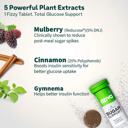 OZiva Sugar Support Effervescent Tablets, Multi-Herb Formula with Reducose, Cinnamon, Jamun, Karela, Gymnema and Moringa, 15 