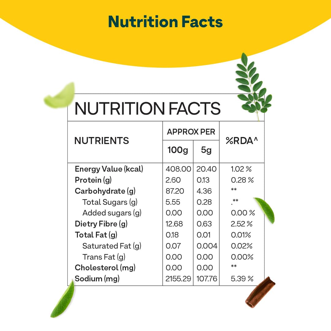 OZiva Superfood Greens & Herbs Powder for Diabetes and Prediabetes, 200g, Herbal Supplement - label detail