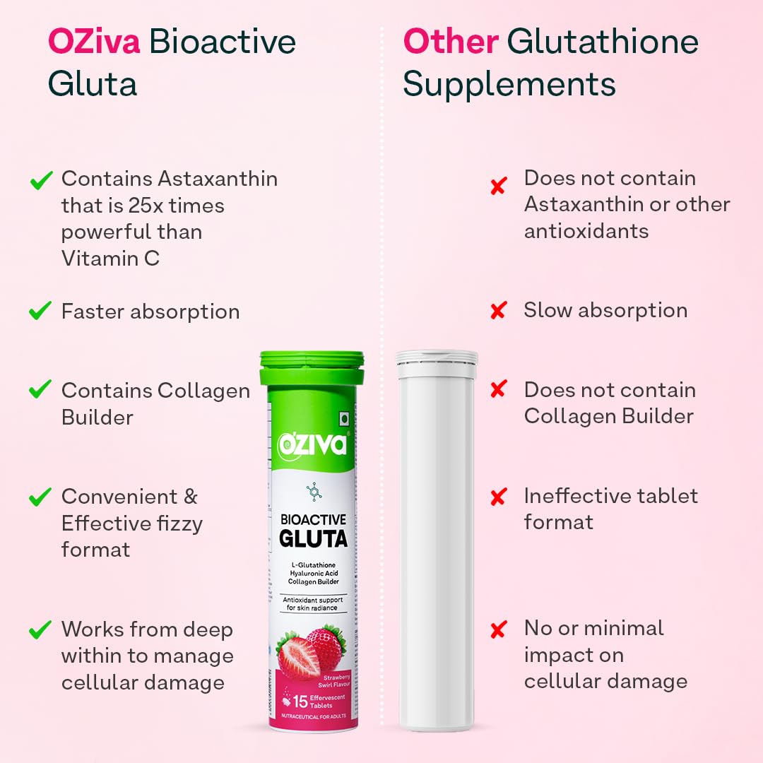 OZiva Vegan Collagen Powder, 200g, Tangy Amla Flavor, Nutritional Supplement - label detail (15)