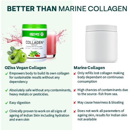 OZiva Vegan Collagen Powder, Berry Orange, 200g, Plant-Based Adult Nutritional Supplement, Unisex - label detail