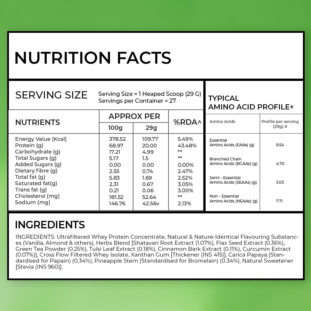 OZiva Whey Protein Powder for Women, No Added Sugar, Soy-Free, Gluten-Free - ingredients panel (14)
