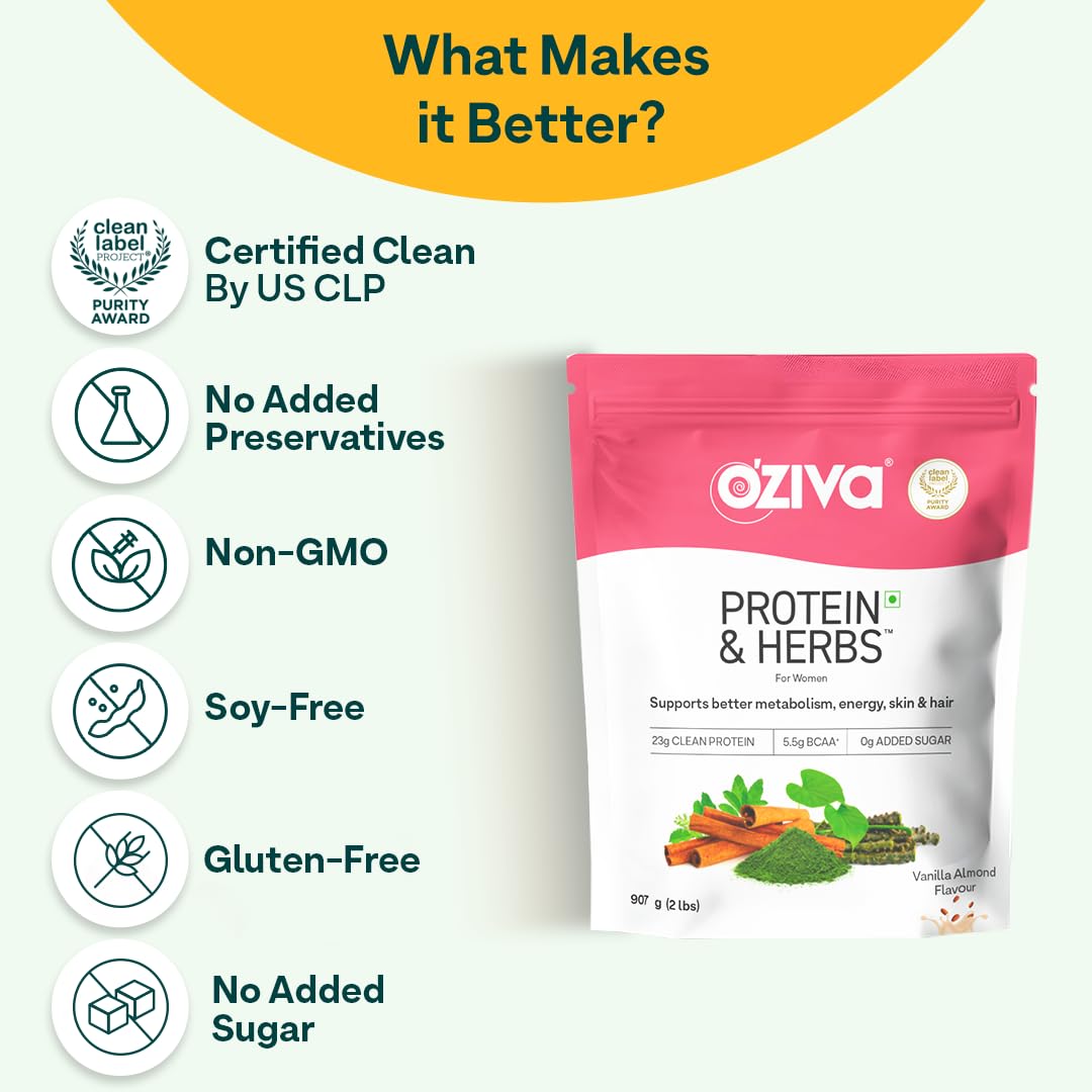 OZiva Whey Protein Powder for Women, No Added Sugar, Soy-Free, Gluten-Free - ingredients panel