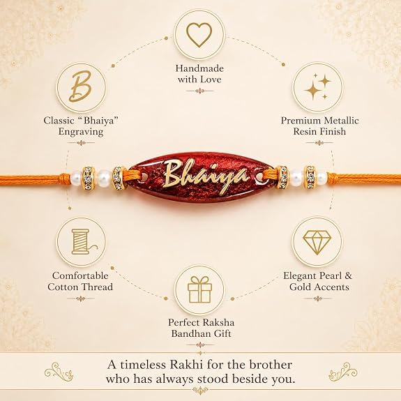 P. N. STORE Resin Rakhi for Brother, Handcrafted Raksha Bandhan Bracelet with Pearl Beads, Festive Rakhi Gift - label detail