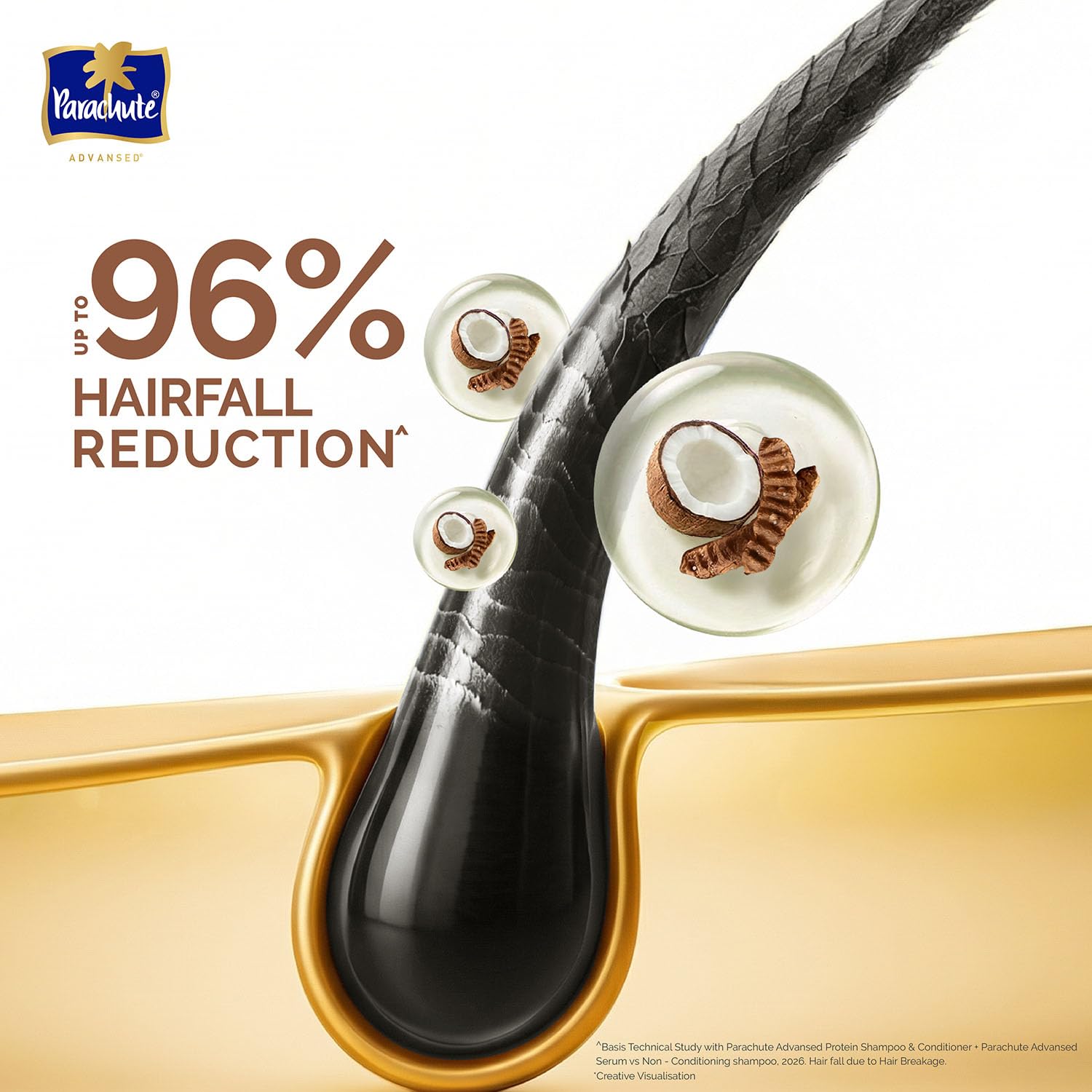 Parachute Advansed Protein Shampoo with Coconut Milk & Shikakai | Up to 96% Hair Fall Reduction & up to 23X Hair Fall Control