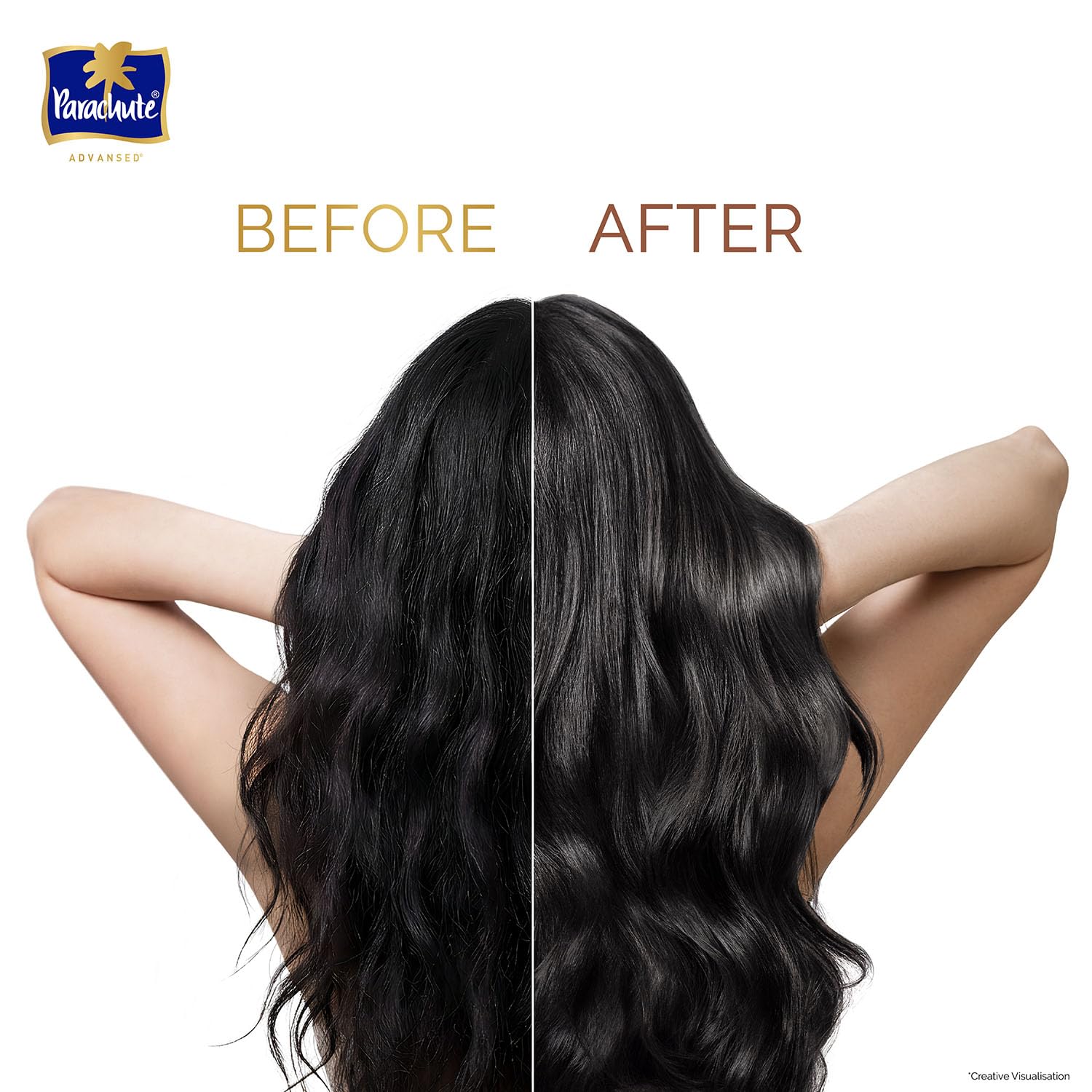 Parachute Advansed Protein Shampoo with Coconut Milk & Shikakai | Up to 96% Hair Fall Reduction & up to 23X Hair Fall Control