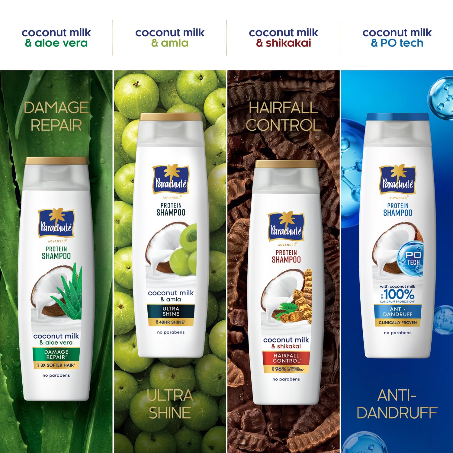 Parachute Advansed Protein Shampoo with Coconut Milk & Shikakai | Up to 96% Hair Fall Reduction & up to 23X Hair Fall Control