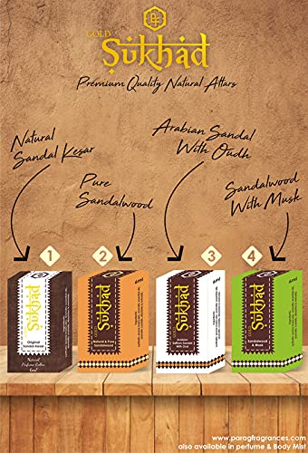 Parag Fragrances Dubai Series Grade 1 Attar, 350g, Metal Glass Bottle, Unisex Perfume Oil - label detail