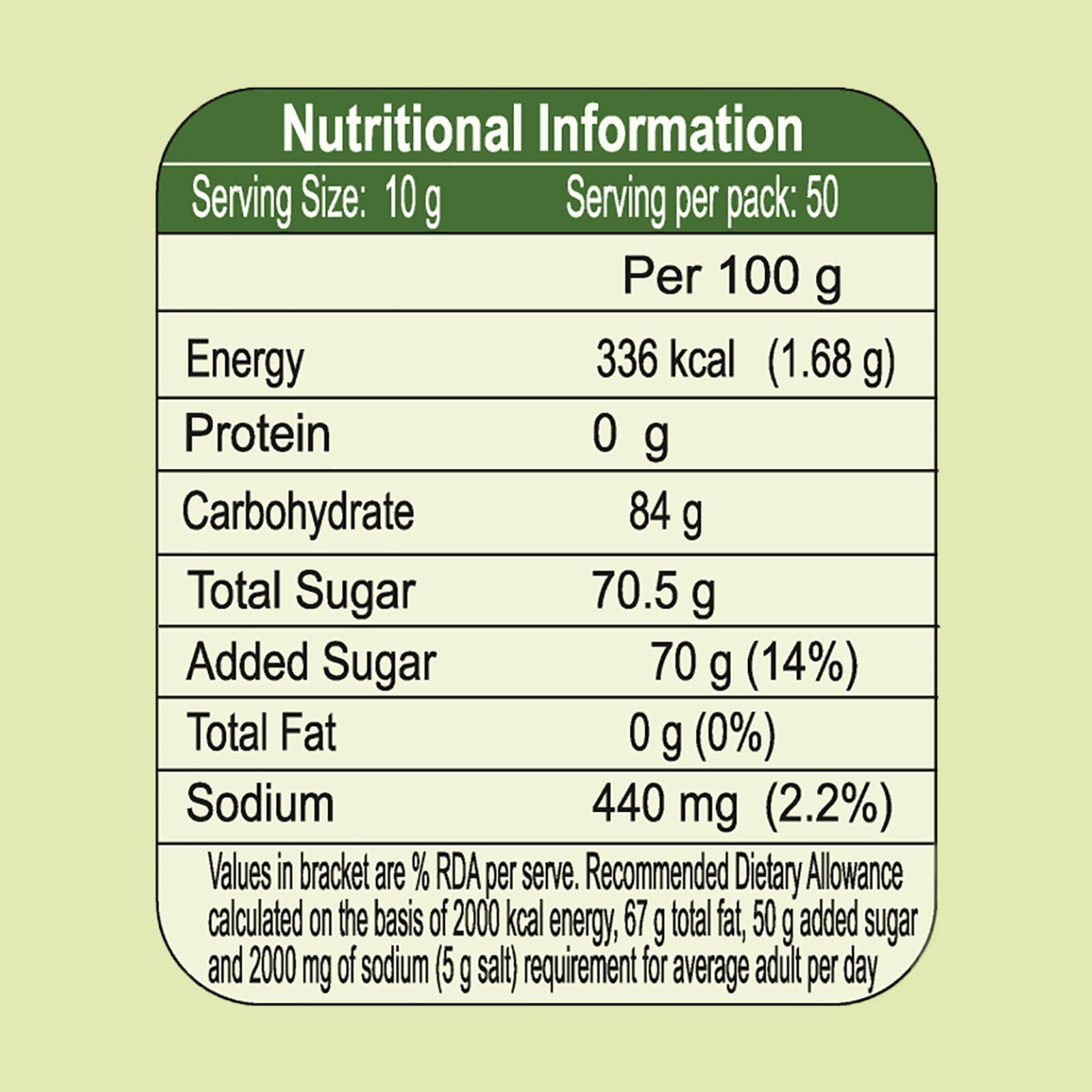 Patanjali Amla Candy 500g, Indian Gooseberry Sugar Candy, Traditional Sweet - front view