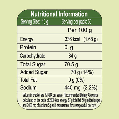 Patanjali Amla Candy 500g, Indian Gooseberry Sugar Candy, Traditional Sweet - front view