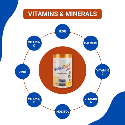 PEDIAGOLD PediaGold Plus Peptide Diet Nutritional Supplement Powder, Vanilla, for Kids, Whey Protein & DHA - in use