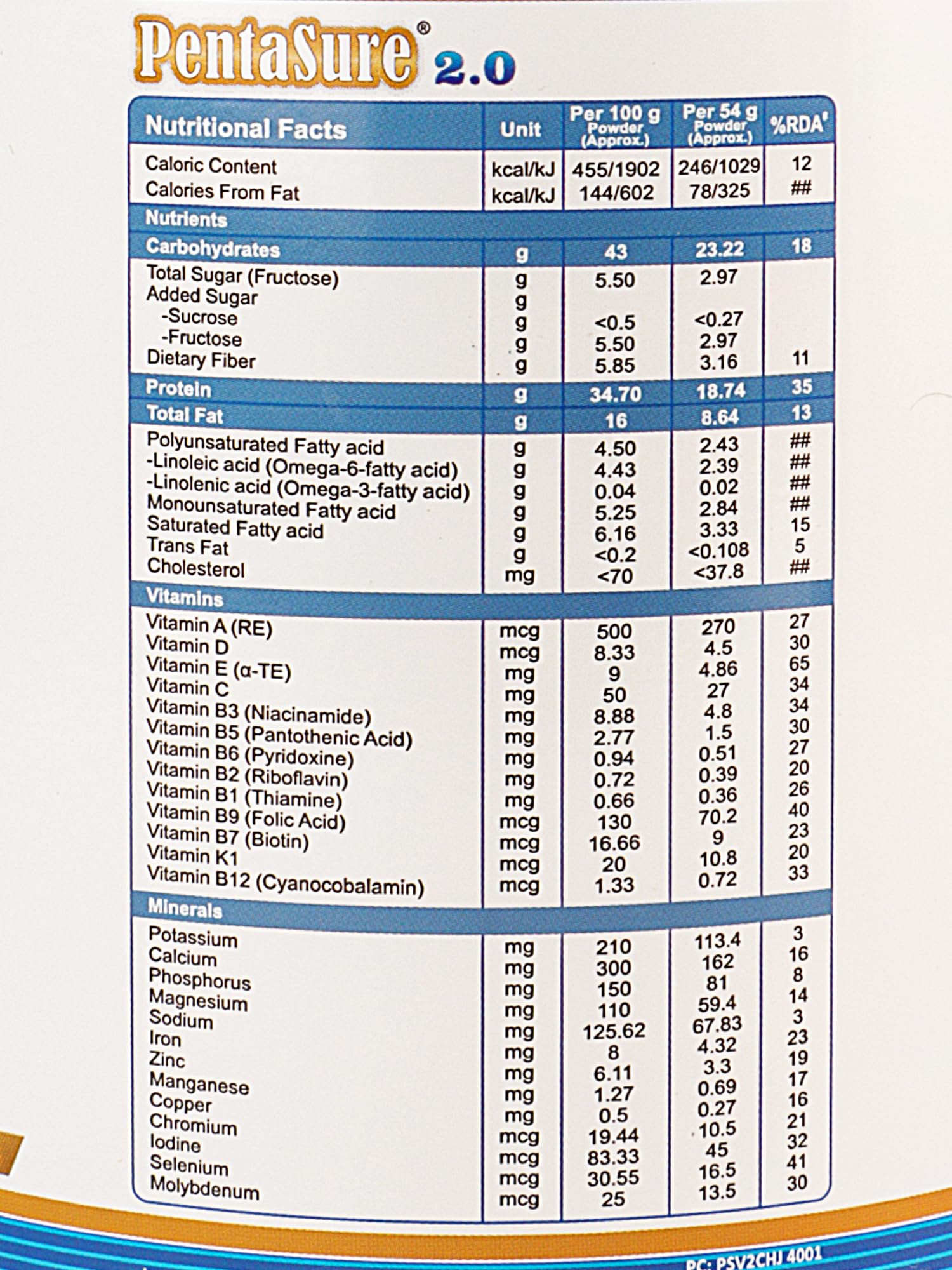 Pentasure 2.0 High Protein High Calorie Mass Gainer Powder, 100% Whey Protein, 34.7g Protein Per 100g, Multiple Sizes - front