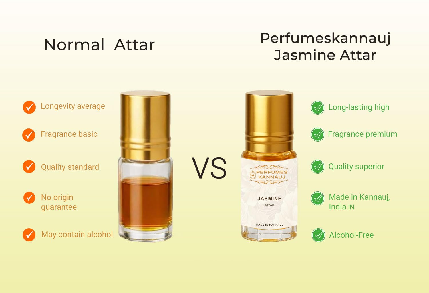 Perfumes Kannauj Jasmine Attar, Alcohol-Free Unisex Oil-Based Fragrance, 150g Bottle - packaging