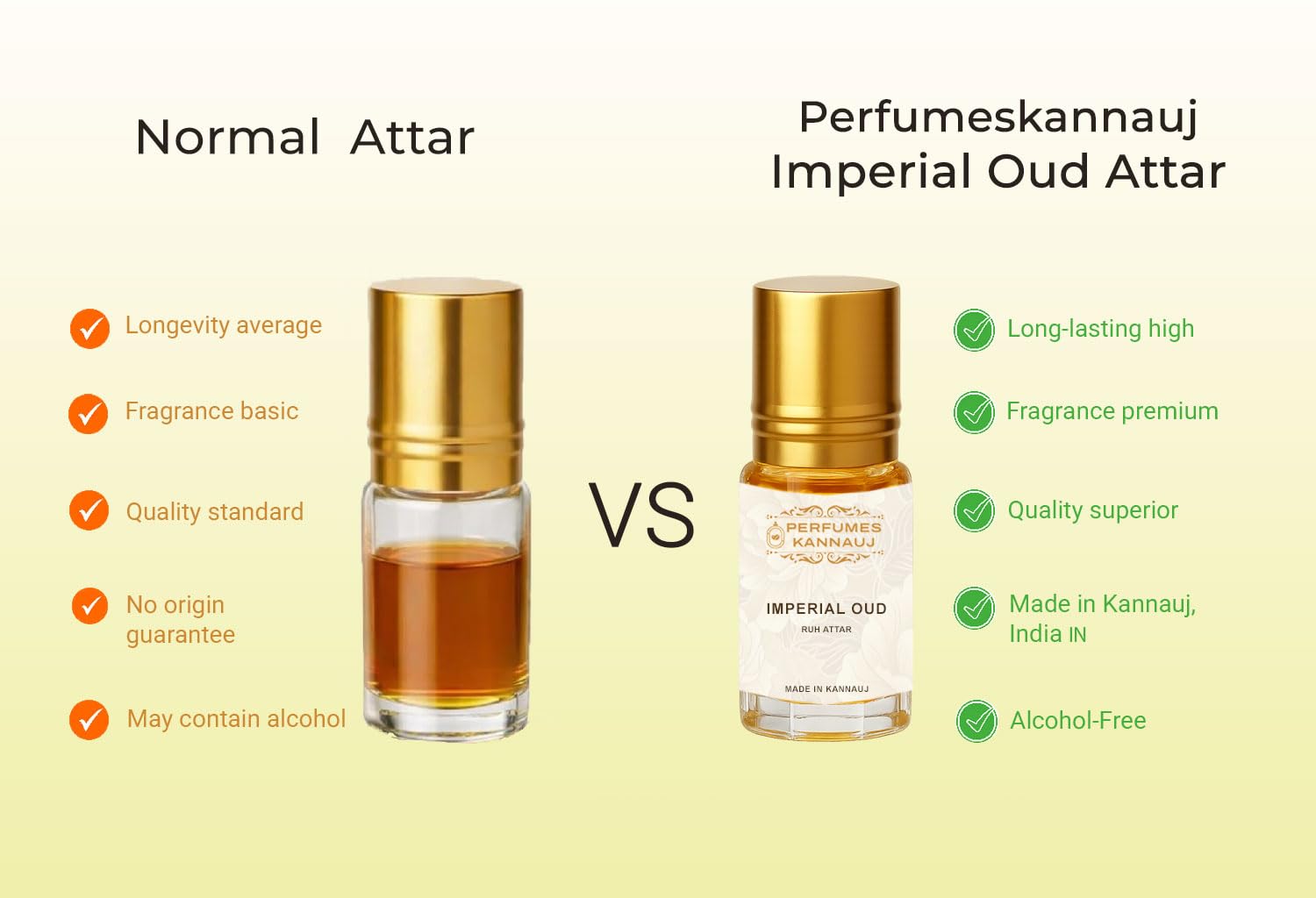 Perfumes Kannauj Ruh Imperial Oud Attar Perfume Oil, Agarwood & Sandalwood, Alcohol-Free, Unisex, 10ml - back view