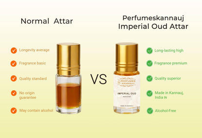 Perfumes Kannauj Ruh Imperial Oud Attar Perfume Oil, Agarwood & Sandalwood, Alcohol-Free, Unisex, 10ml - back view