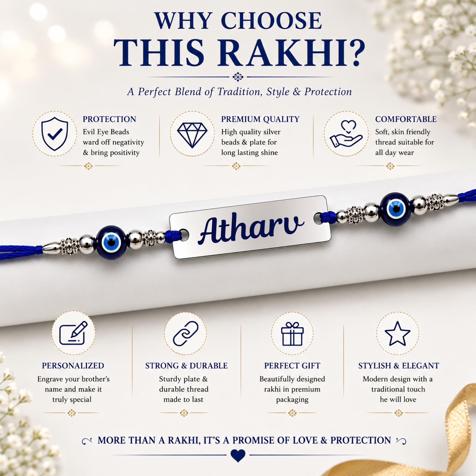 Personalized Silver Name Rakhi for Brother with Evil Eye Beads | Custom Engraved Raksha Bandhan Rakhi | Stainless Steel Name 