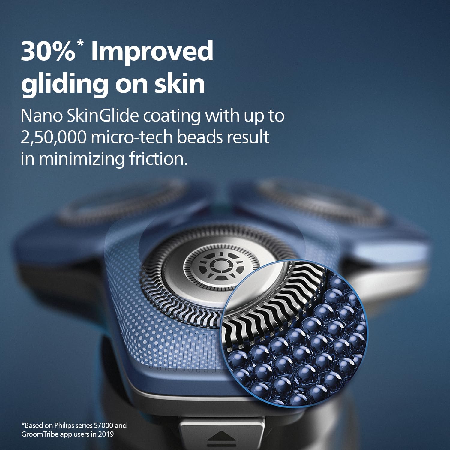 Philips Electric Rotary Shaver S7887/35 with SkinIQ Technology, 360-D Flexing Heads, Wet/Dry Use - packaging