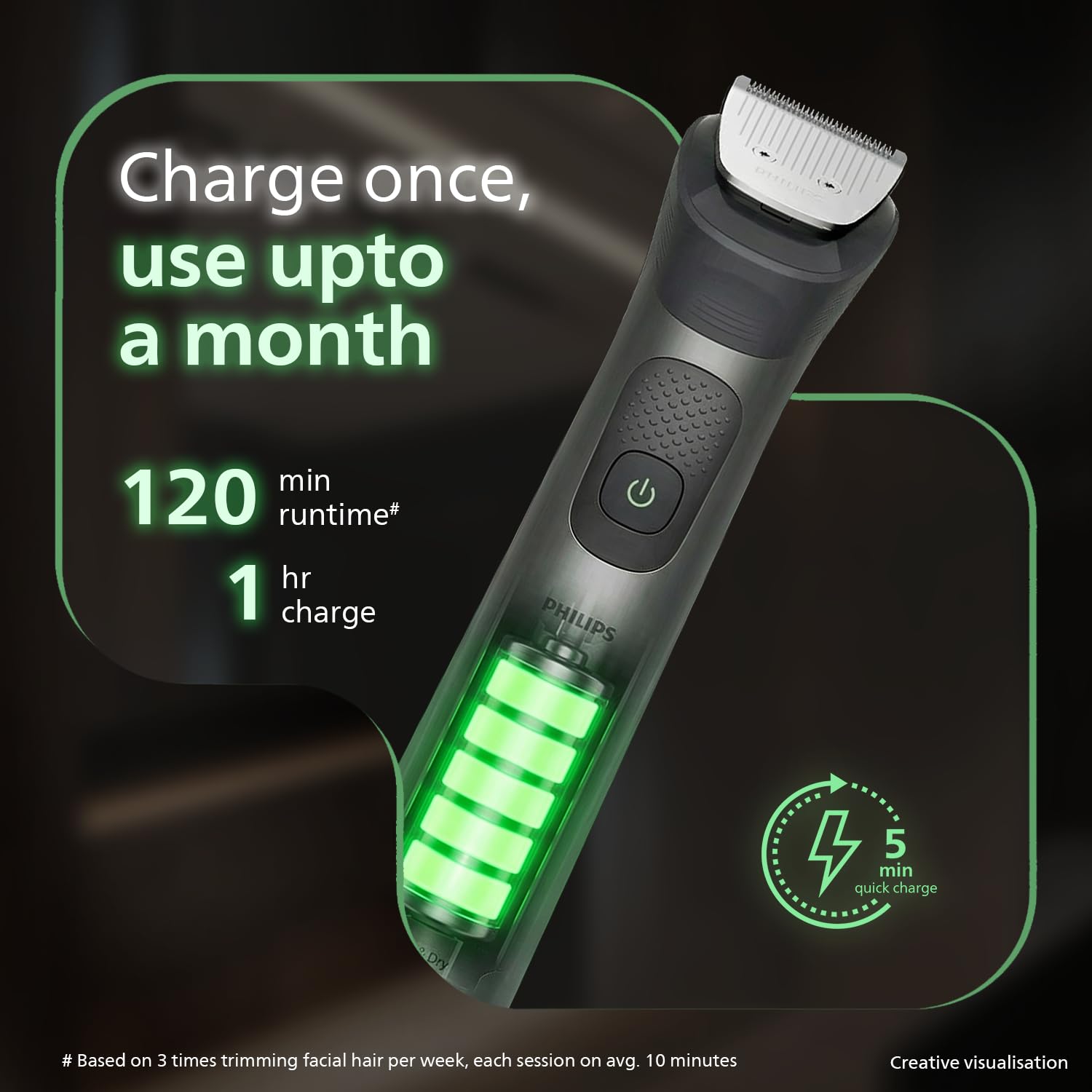 PHILIPS MG7931 16-in-1 Men's Trimmer, BeardSense Technology, IPX7 Waterproof, 120 Min Runtime, 5-Year Warranty - close-up det
