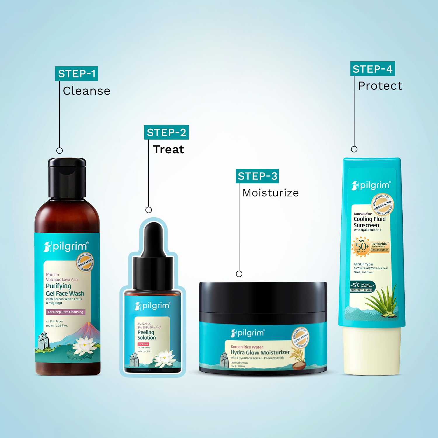 Pilgrim 25% AHA + 2% BHA + 5% PHA Peeling Solution For Tan Removal - 10ml |10-Minute Facial At Home | Advanced Exfoliating Pe