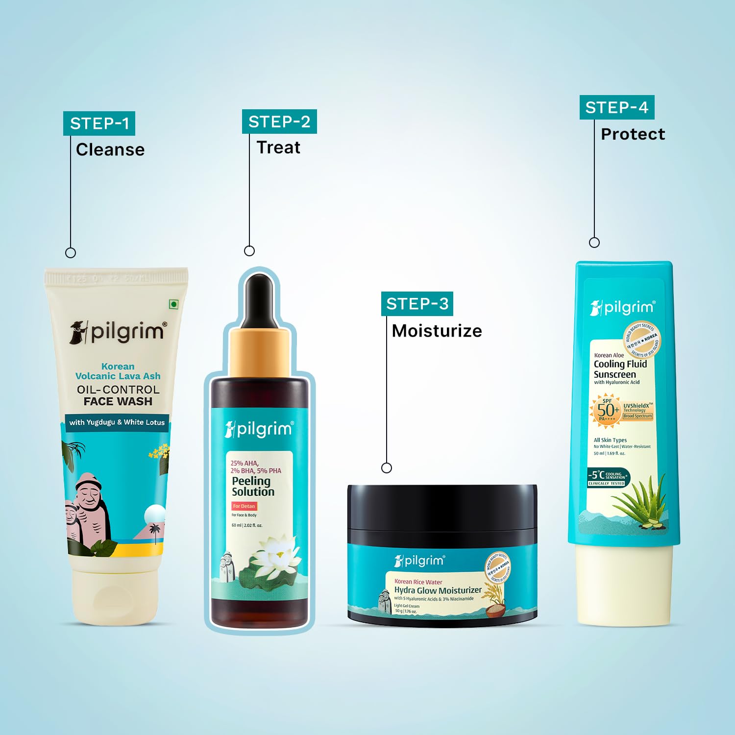 Pilgrim 25% AHA + 2% BHA + 5% PHA Peeling Solution For Tan Removal - 10ml |10-Minute Facial At Home | Advanced Exfoliating Pe