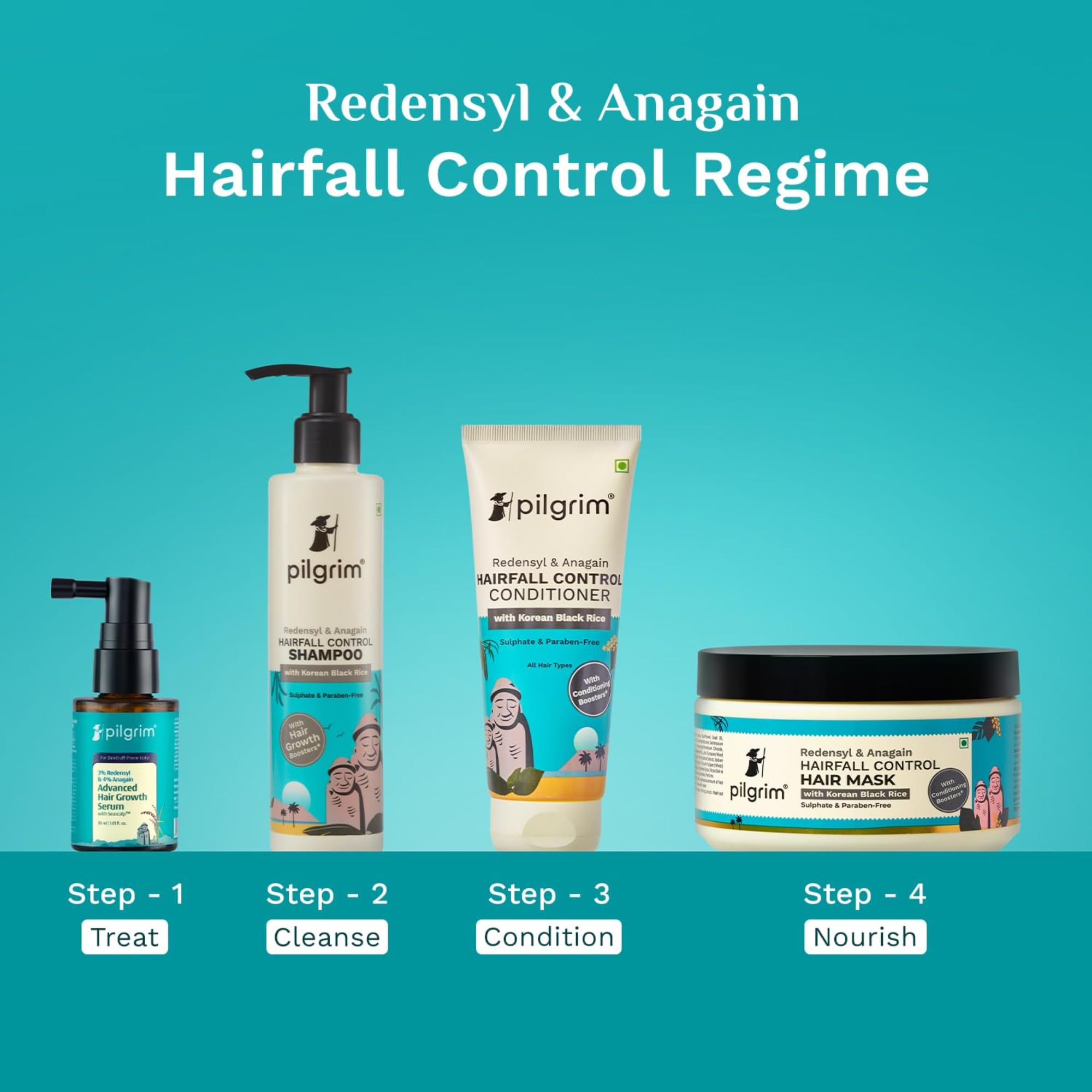 Pilgrim 3% Redensyl & 4% Anagain ADVANCED HAIR GROWTH SERUM (30 ml) with Rosemary For Dandruff-Prone Scalp | Controls Dandruf