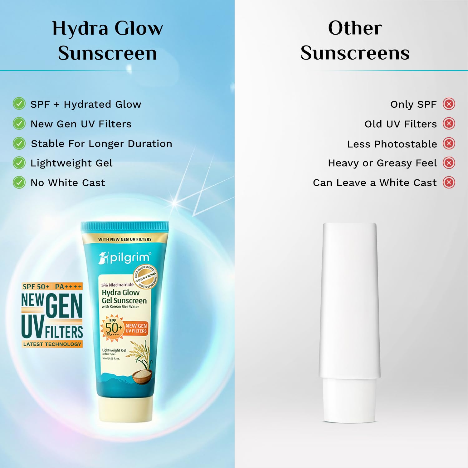 Pilgrim 5% Niacinamide Hydra Glow Gel Sunscreen SPF 50+ PA++++ | With Korean Rice Water for Hydrated Glowing Skin | InVivo Te
