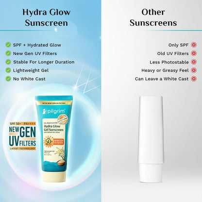 Pilgrim 5% Niacinamide Hydra Glow Gel Sunscreen SPF 50+ PA++++ | With Korean Rice Water for Hydrated Glowing Skin | InVivo Te