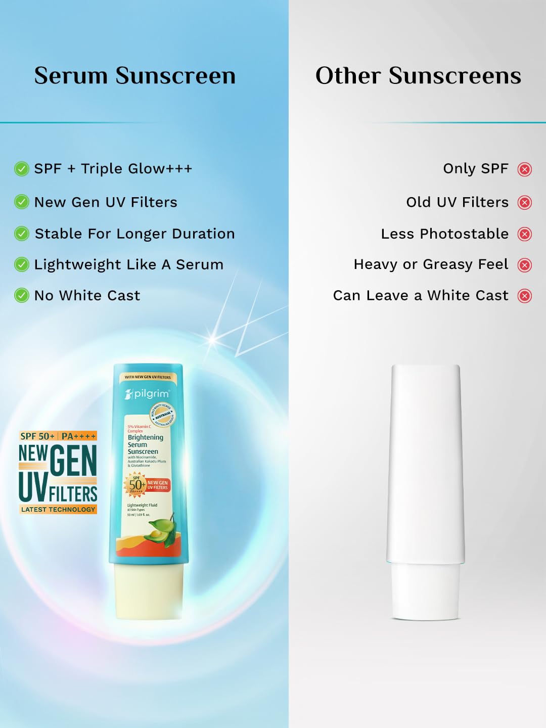 Pilgrim 5% Vitamin C Brightening Serum Sunscreen SPF 50+ PA++++ with Niacinamide & Glutathione | InVivo Tested New Gen UV Fil