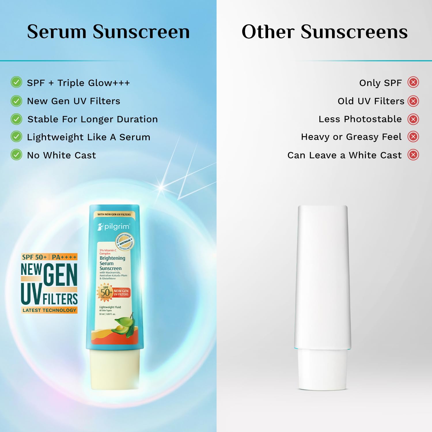 Pilgrim 5% Vitamin C Brightening Serum Sunscreen SPF 50+ PA++++ with Niacinamide & Glutathione | InVivo Tested New Gen UV Fil