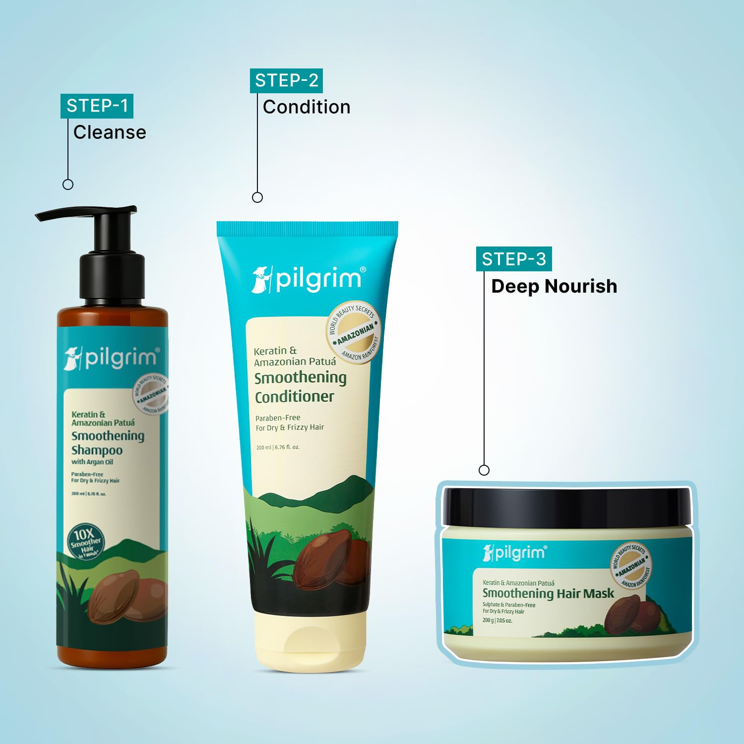Pilgrim Amazonian Patua & Keratin Hair Mask for Dry & Frizzy Hair, 200g, Silicone Free - ingredients panel