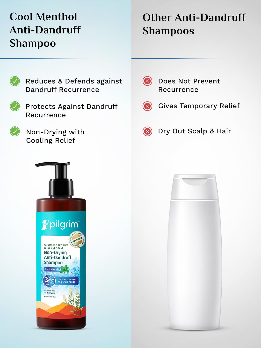 Pilgrim Anti-Dandruff Shampoo - Australian Tea Tree, Salicylic Acid, Menthol - ingredients panel (29)