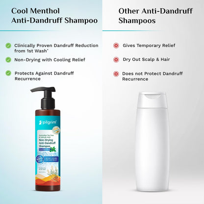 Pilgrim Anti-Dandruff Shampoo - Australian Tea Tree, Salicylic Acid, Menthol - ingredients panel