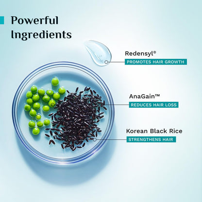 Pilgrim Anti Hairfall Conditioner with Redensyl & Anagain 200ml | Hairfall control conditioner with Black Korean Rice | Parab