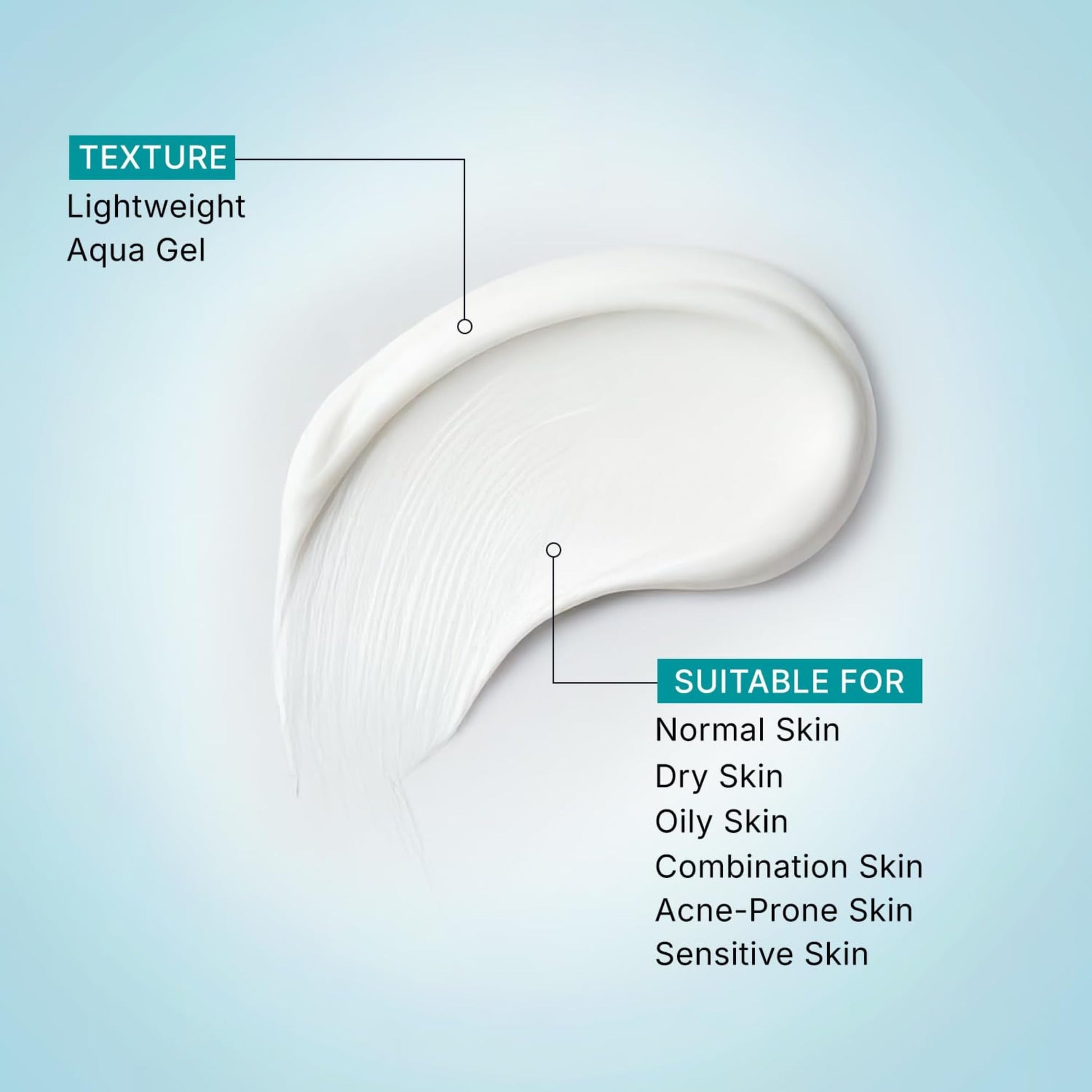 Pilgrim Hyaluronic Acid Sunscreen Gel SPF 50 PA+++ with Korean White Lotus, 50gm for Men & Women - ingredients panel