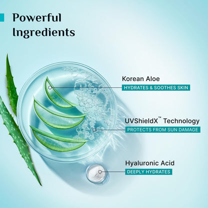 Pilgrim Korean Aloe Cooling Fluid Sunscreen SPF 50+ PA++++ Hyaluronic Acid 50ml - ingredients panel