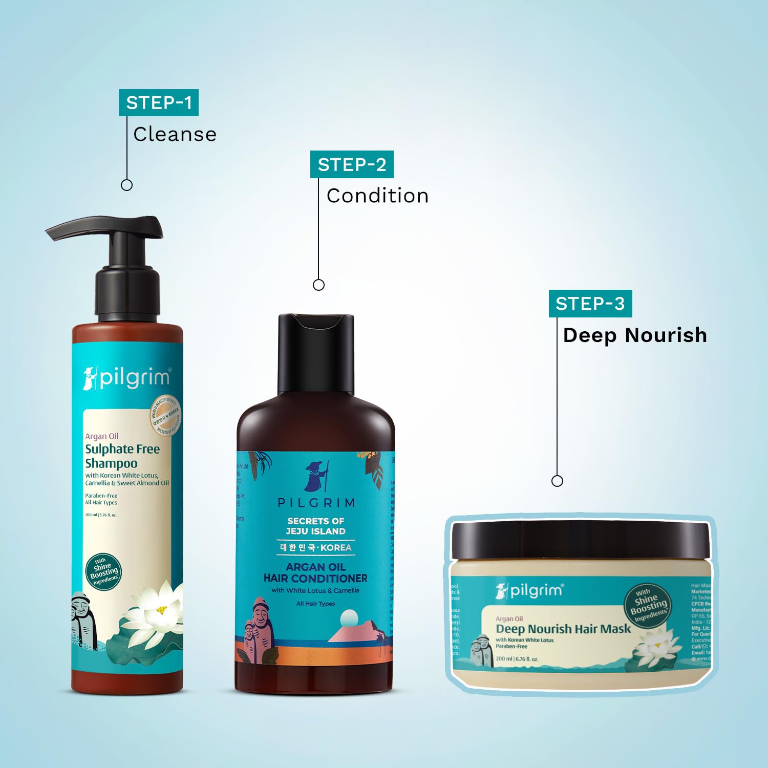 Pilgrim Korean Argan Oil Hair Mask For Dry & Frizzy Hair With White Lotus And Camellia | Hair Mask For Smoothening Hair, Deep